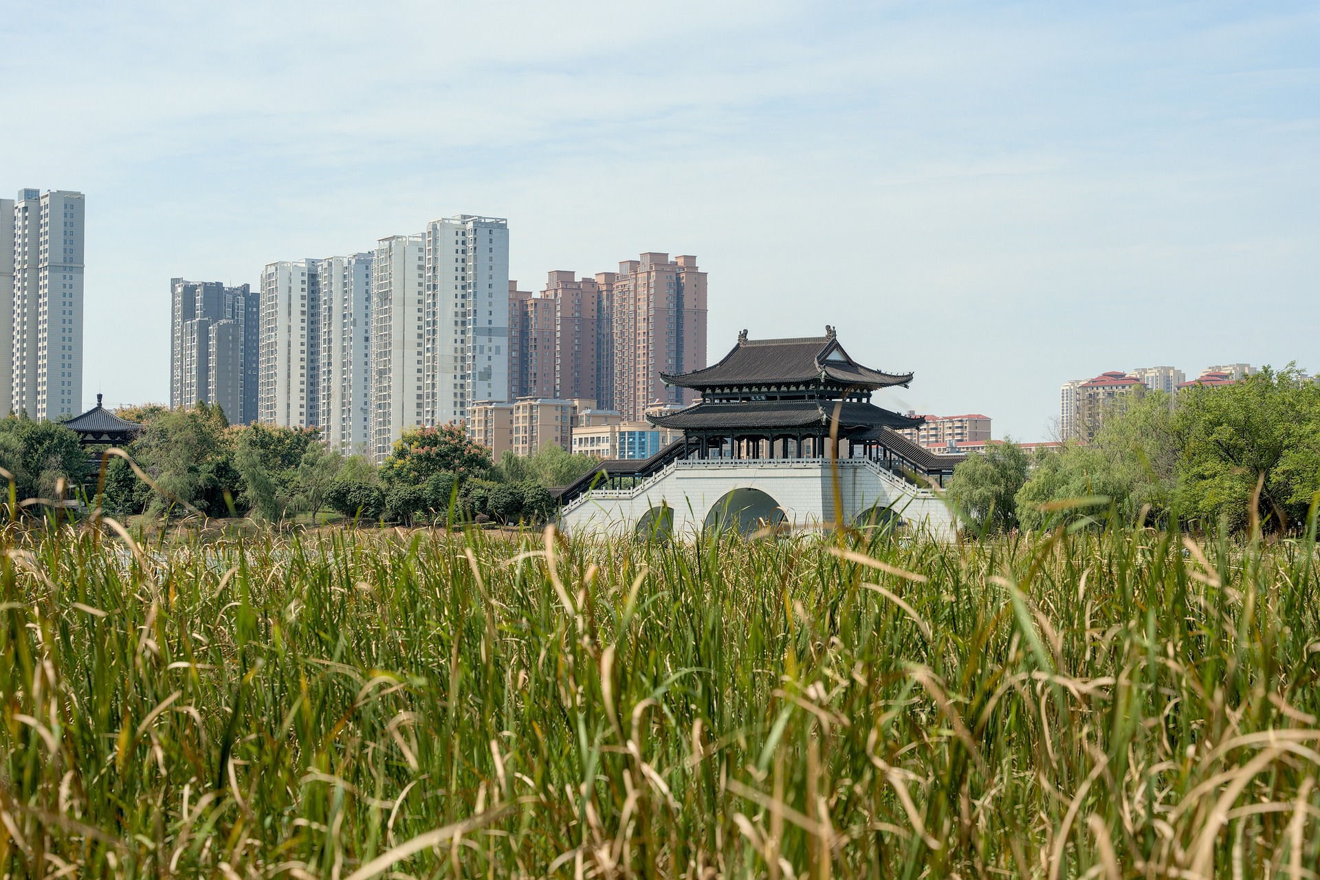 China skyline